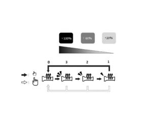 Heated Grips Versys 1100