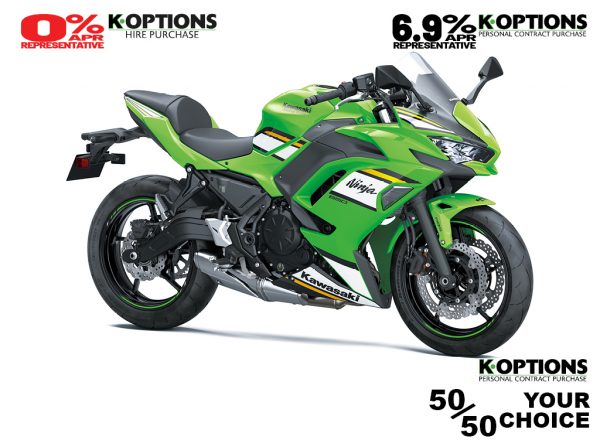 2025 Ninja 650