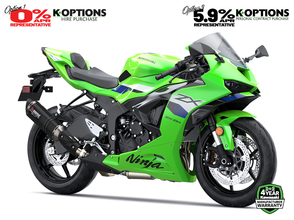 2026 Ninja ZX-6R Performance